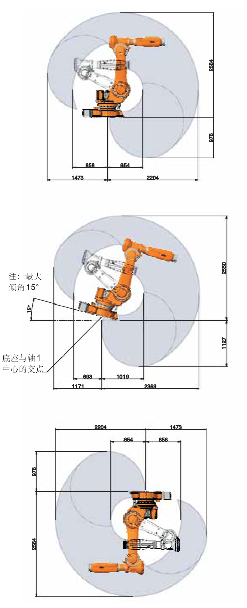 IRB 6620